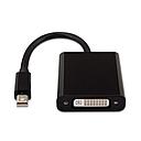 Adaptateur Mini DP DVI