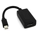 Adaptateur Mini Displayport Vers HDMI